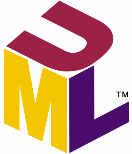 UML-Programmeerpatronen